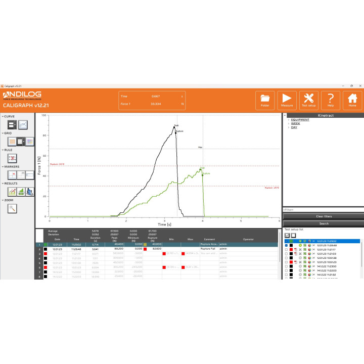 Caligraph software